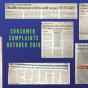 Consumer Complaint October 2019 Consumer Complaint October 2019